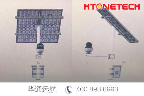 太陽能監(jiān)控